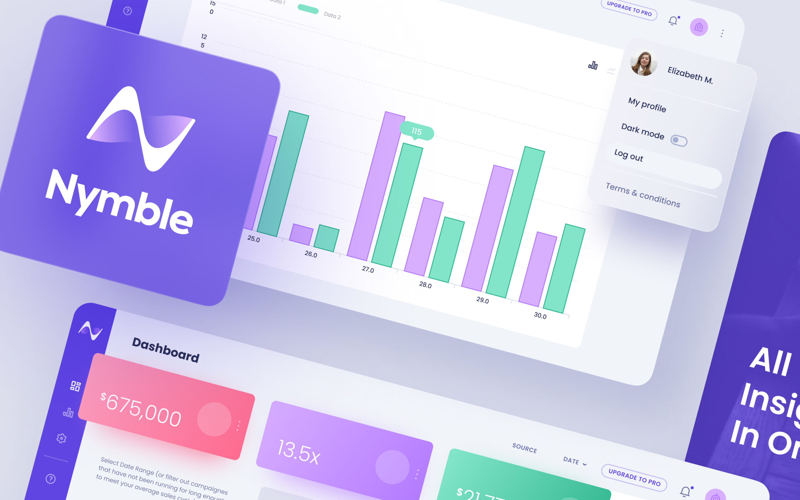 A screenshot with graphs and brand logo